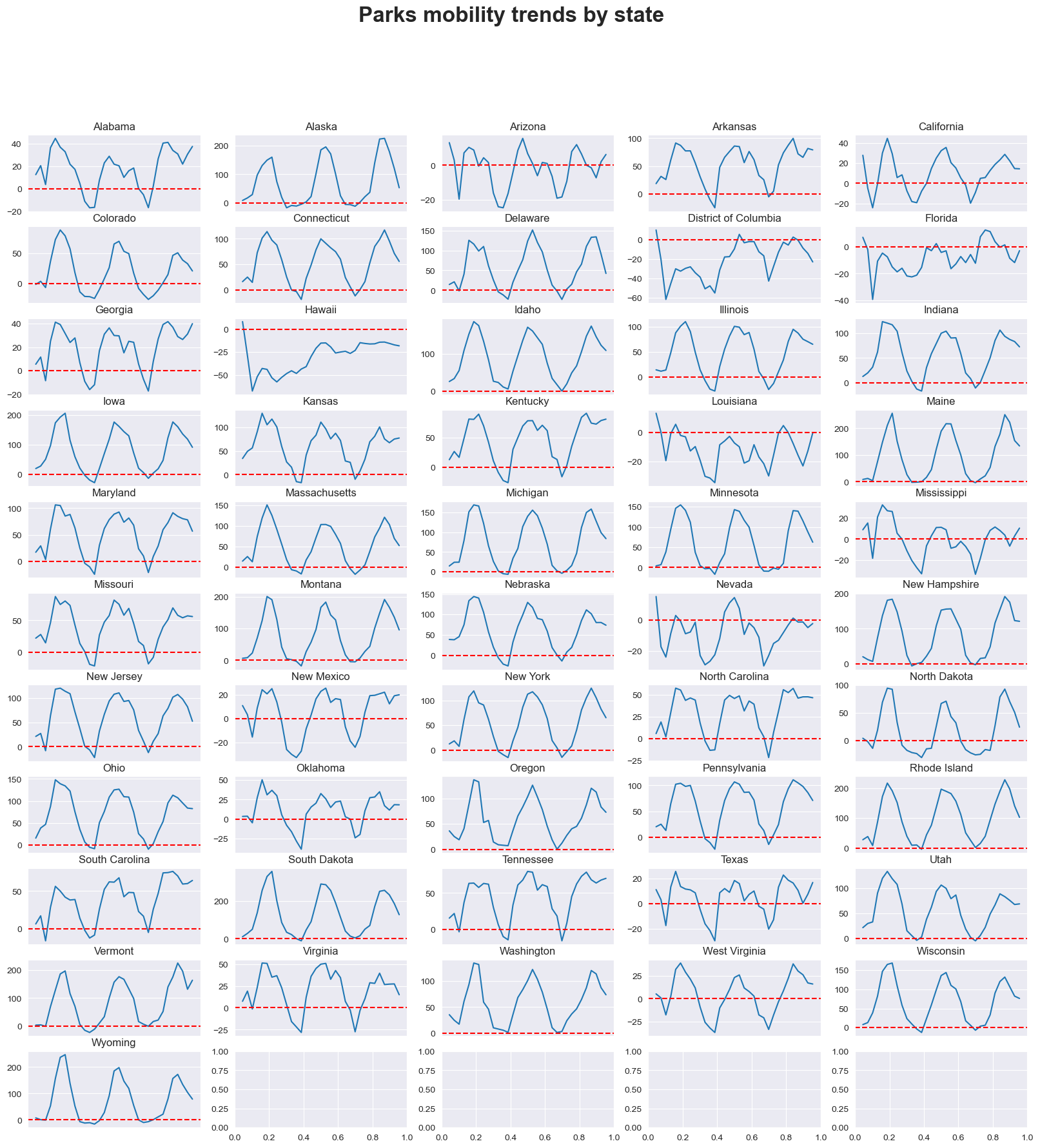 _images/b0b37fe0744355b3e7903823e39779b0178a84b7111bd16bf18a3c6a2d96b108.png