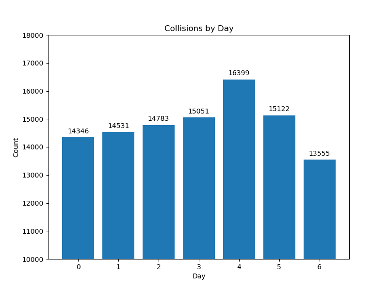 _images/1ca65b197ec0c54fb9dffce6d3317796827ccc01d5175a909fd2c42b6aaccaa4.png